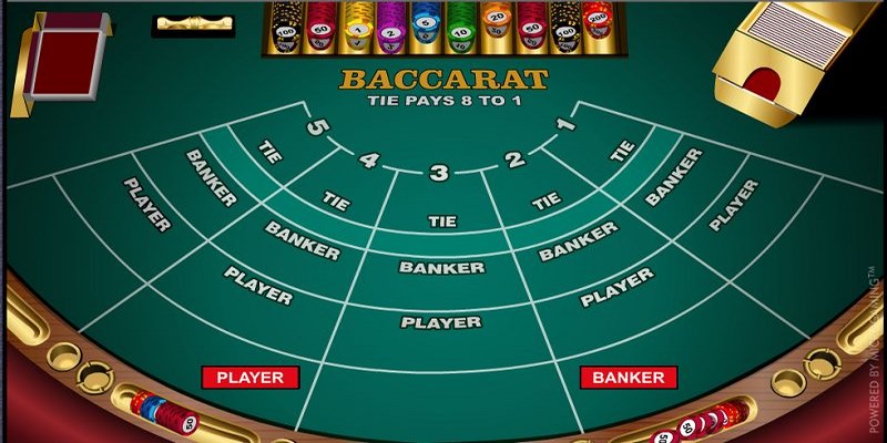 Ưu điểm lớn khi tham gia nhóm kéo baccarat uy tín
