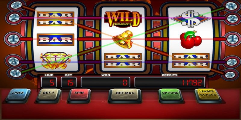 Slot Game là gì và những thông tin quan trọng cho người mới